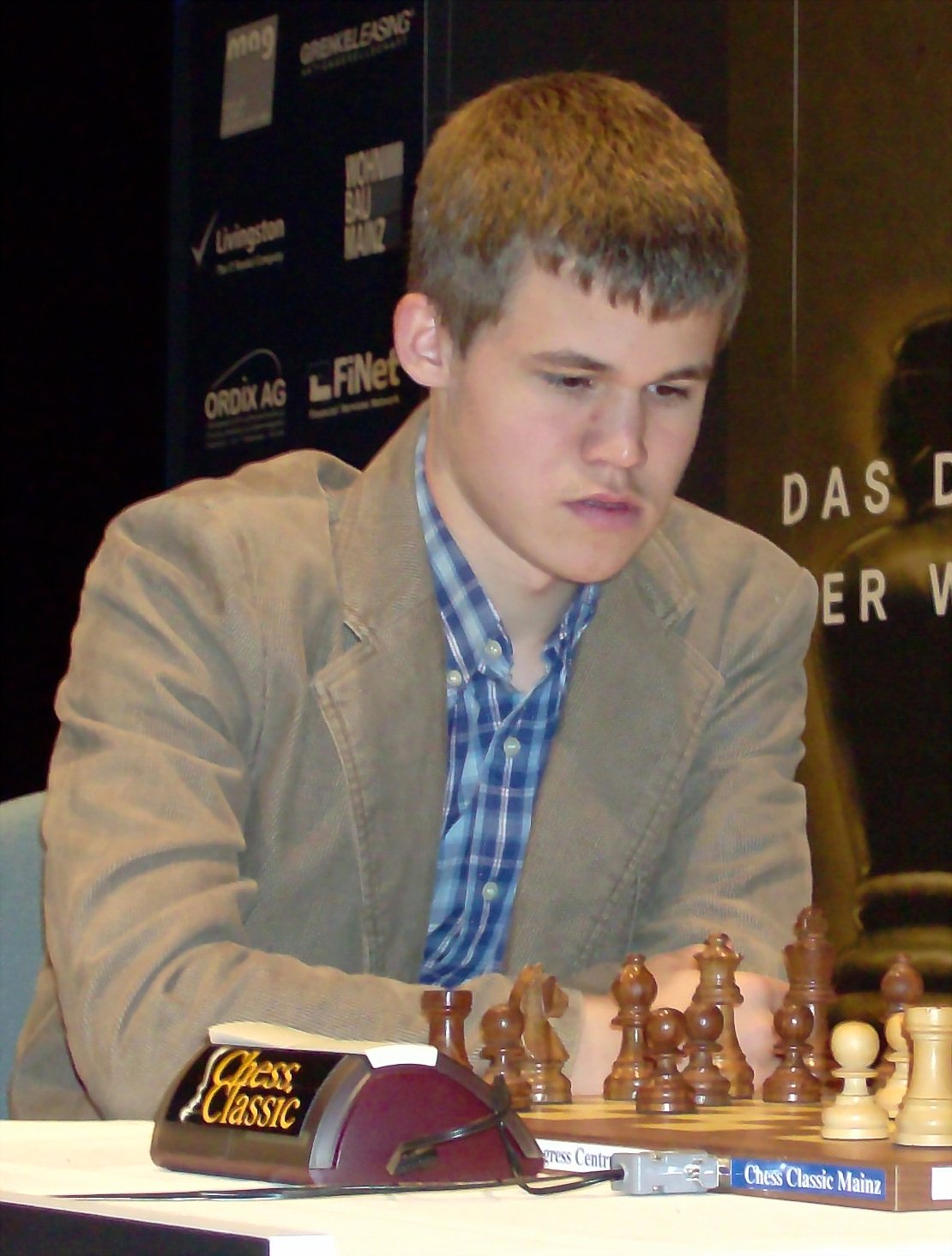 Magnus Carlsen Elo